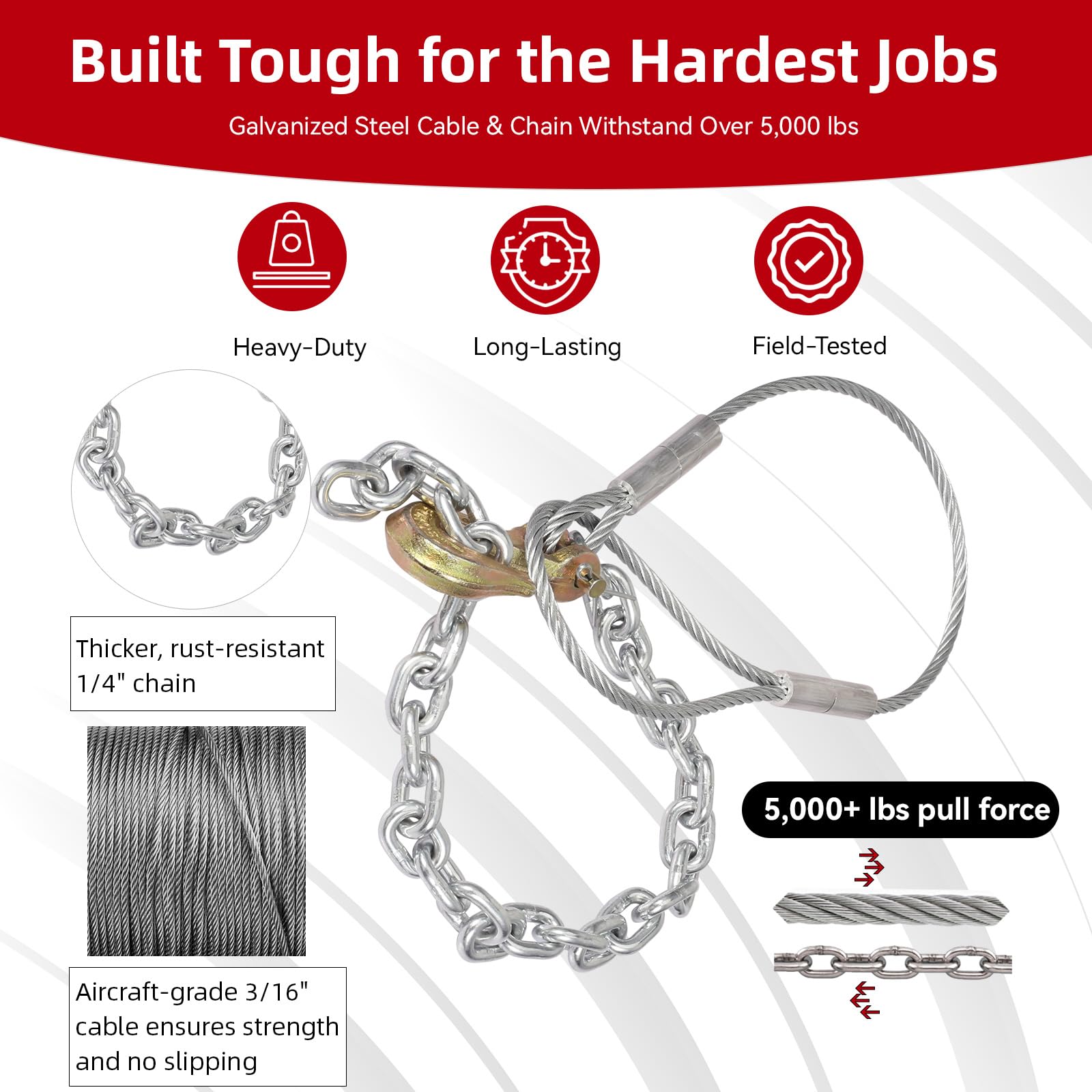 Feroca detailed shot of heavy‑duty U‑hooks locking chain to jack for safety