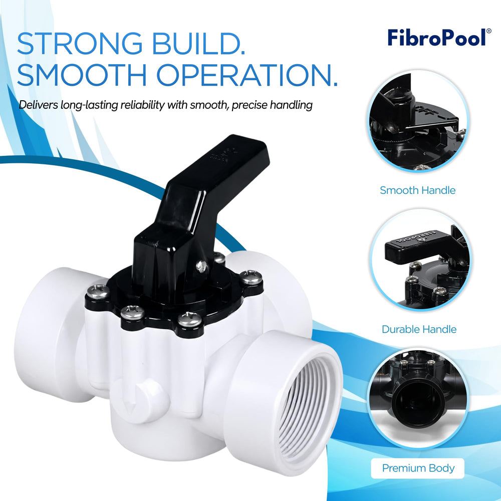 FibroPool valve installed on pool plumbing highlighting real-world flow management use