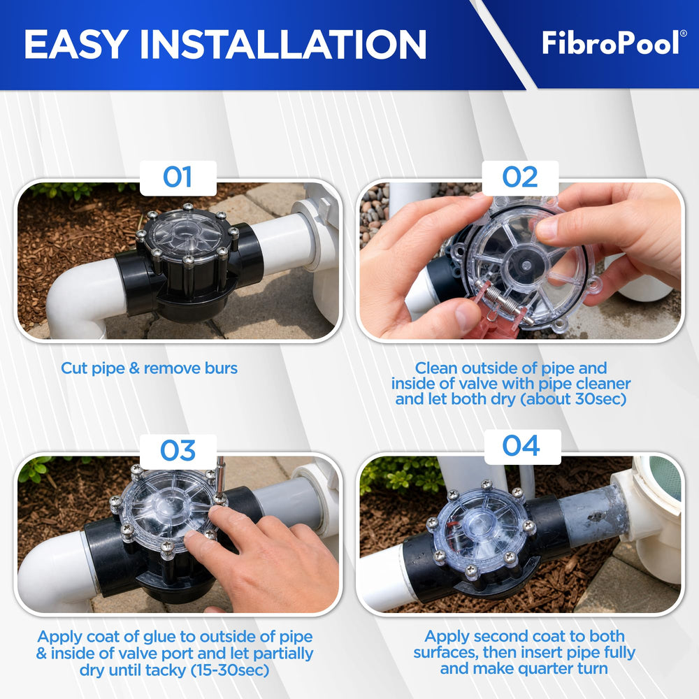 FibroPool silicone seals and stainless hardware closeup to show leak-resistant build