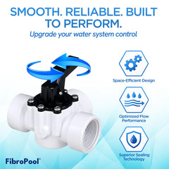 FibroPool 1.5 inch female threaded port detail for easy connection to standard plumbing