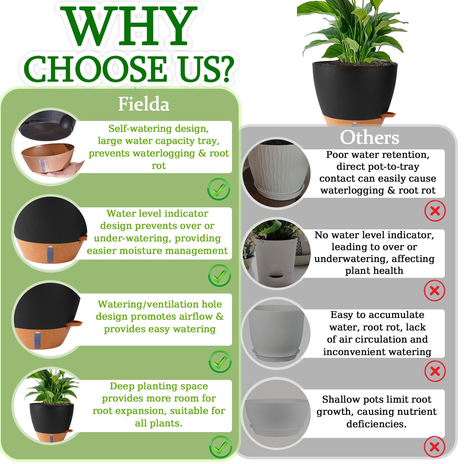 Fielda planter on patio demonstrating outdoor durability and tidy watering