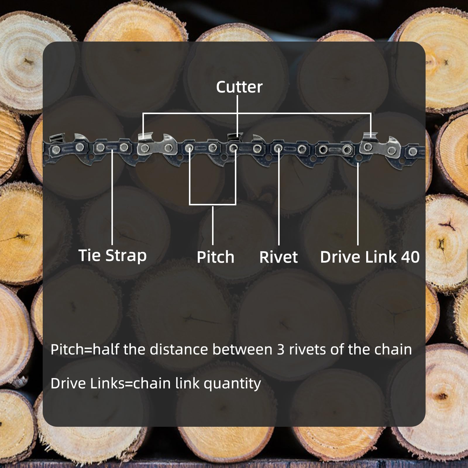 Fifchall chain cutter detail showing semi-chisel teeth for efficient cutting