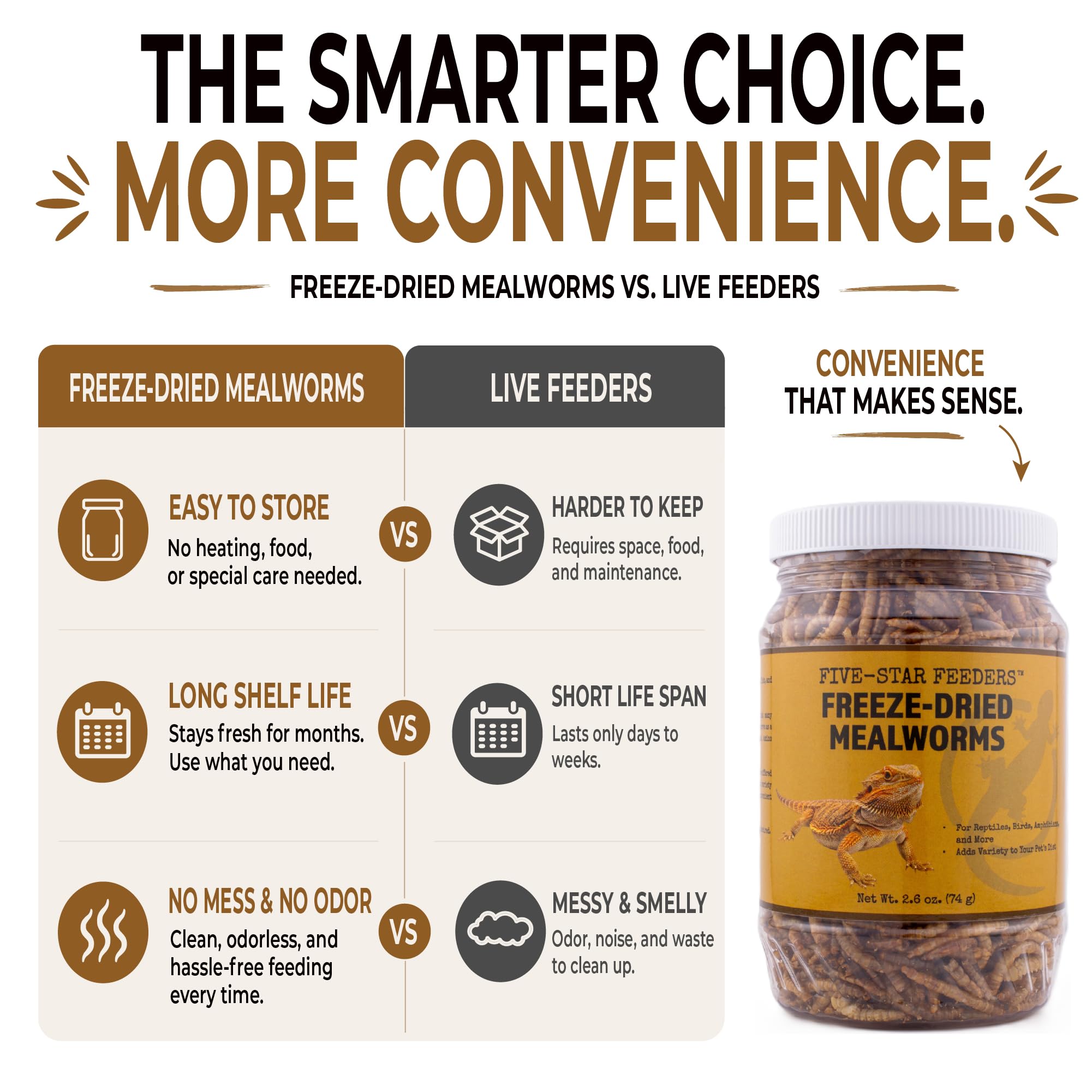 Five-Star Feeders jar opened with freshness packet visible, helps long-lasting storage