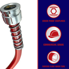 Flexon hose in use cleaning farm equipment, saves time and effort