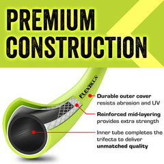 Flexzilla coiled hose demonstrating kink-free flexibility and simple storage