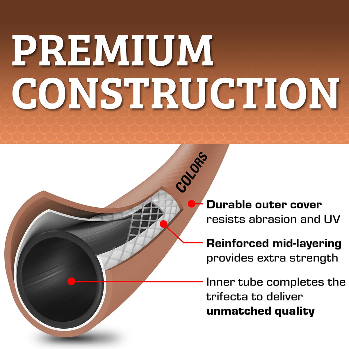 Flexzilla close-up of abrasion-resistant outer cover for durability benefit
