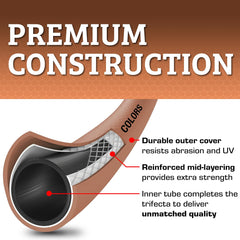 Flexzilla close-up of abrasion-resistant outer cover for durability benefit