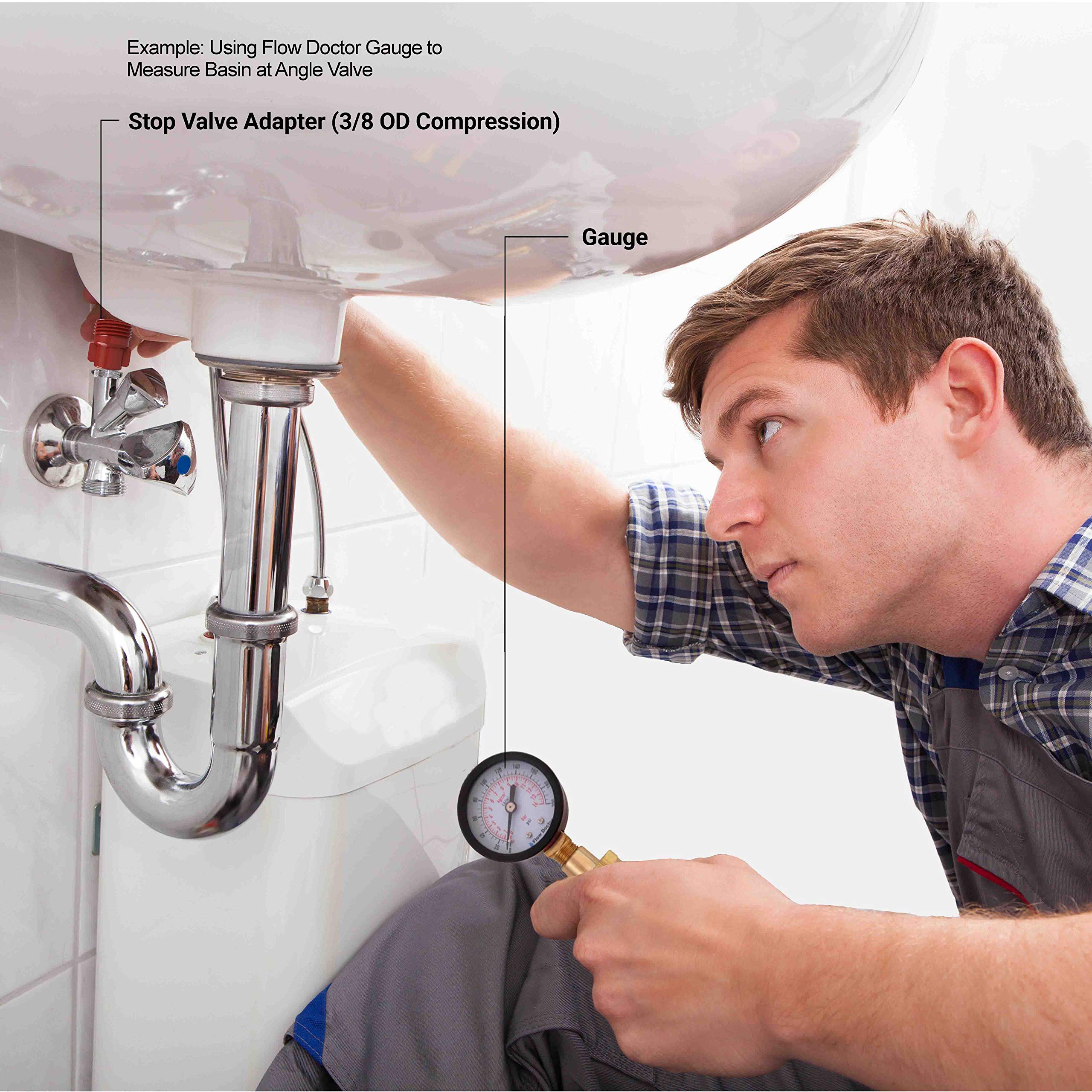 Flow Doctor gauge next to common objects showing compact kit portability and scale
