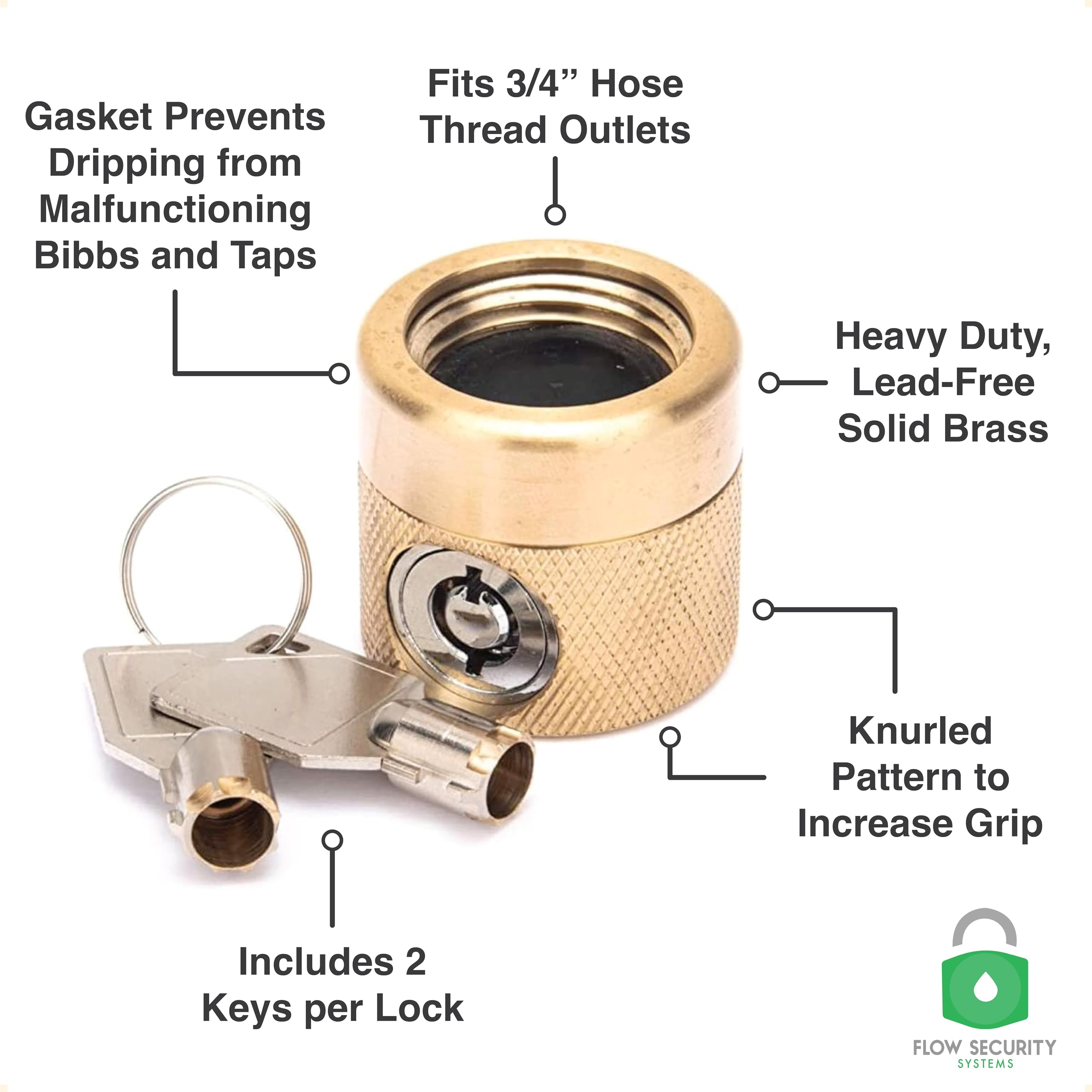 Flow Security Systems close-up of threads highlighting easy tool-free attachment