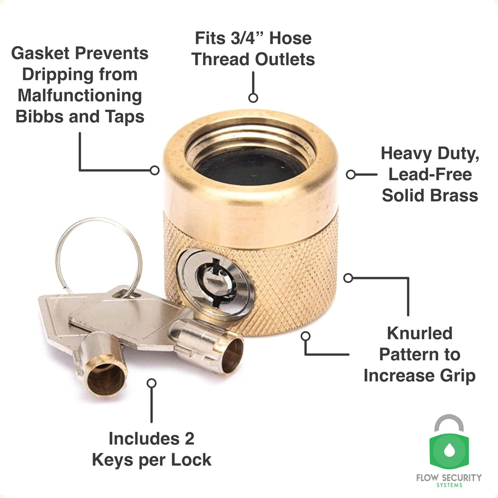 Flow Security Systems close-up of threads highlighting easy tool-free attachment