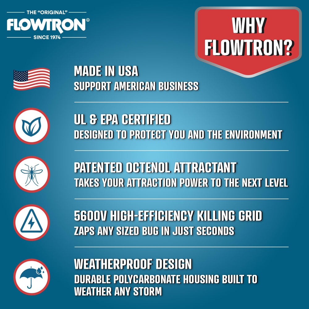 Flowtron next to a ruler showing compact size and easy mounting