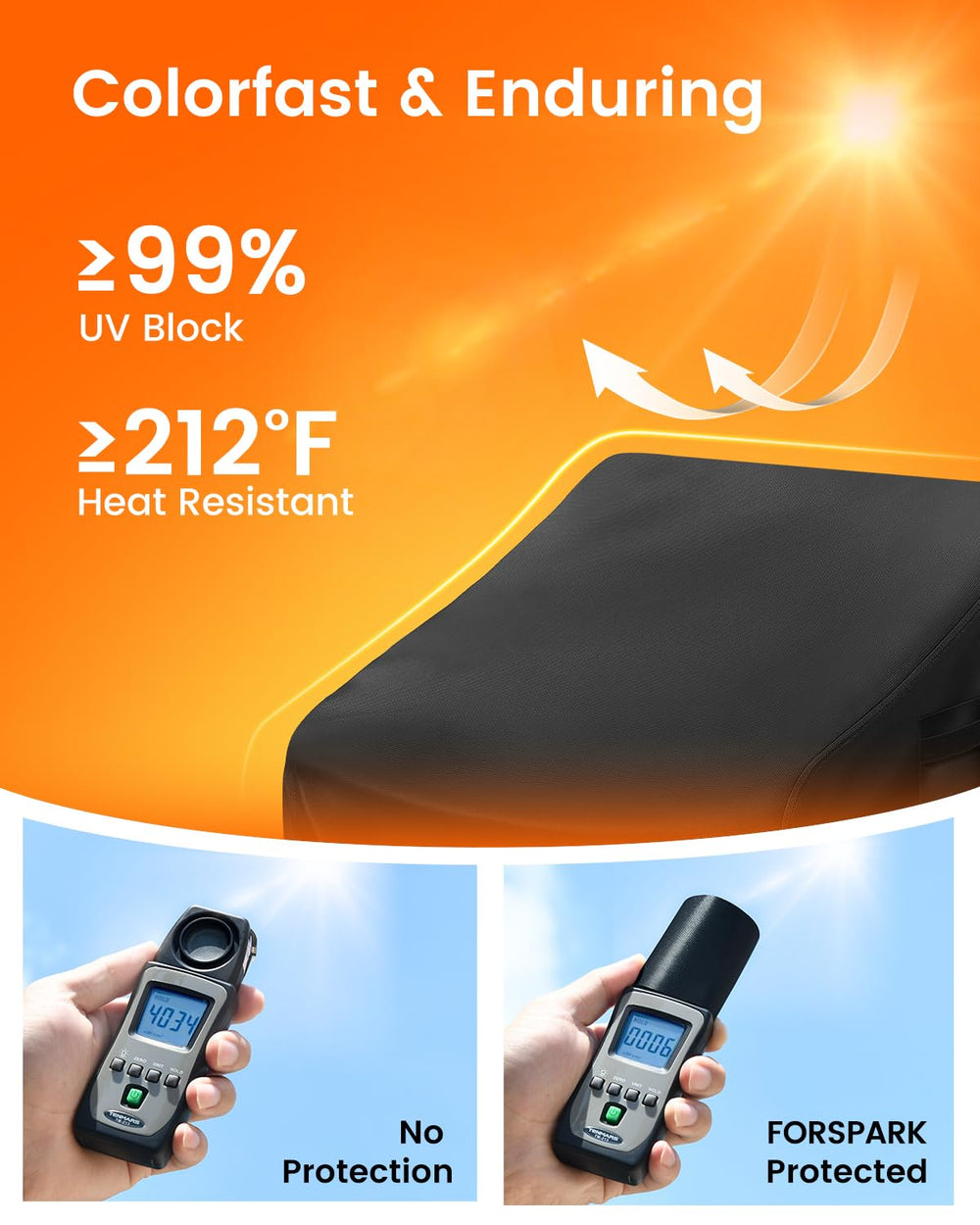 FORSPARK reinforced corner stitching preventing tears and wear