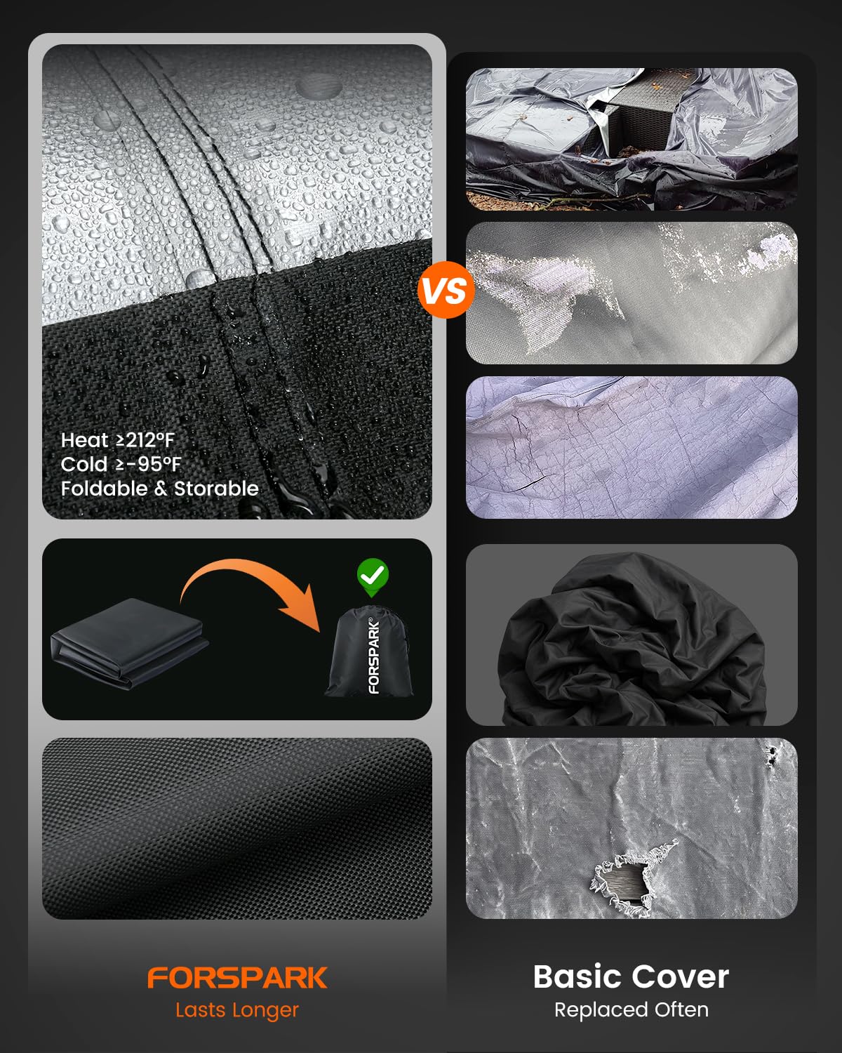 FORSPARK cover shedding rain to keep chair dry during storms