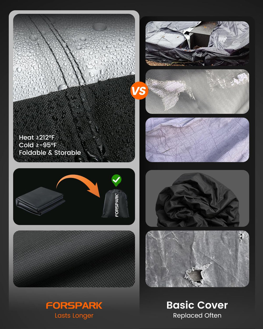 FORSPARK cover shedding rain to keep chair dry during storms