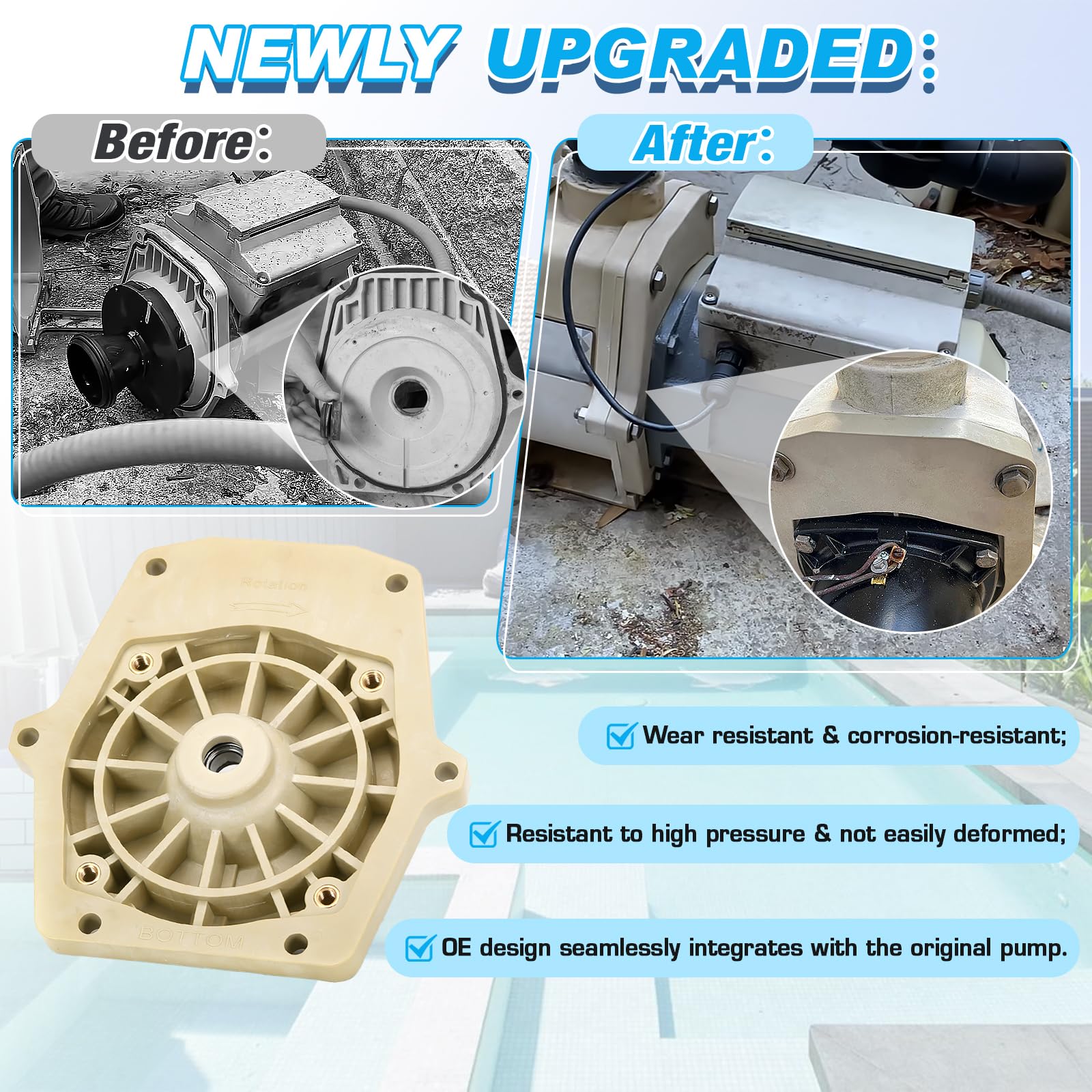 FQRANBO mounted on pump to show alignment and restored circulation benefit