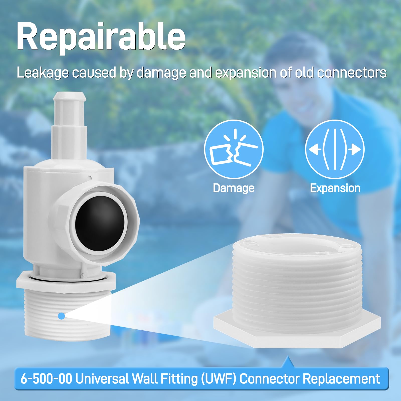 Funmit packaging and label showing replacement part identification and confidence
