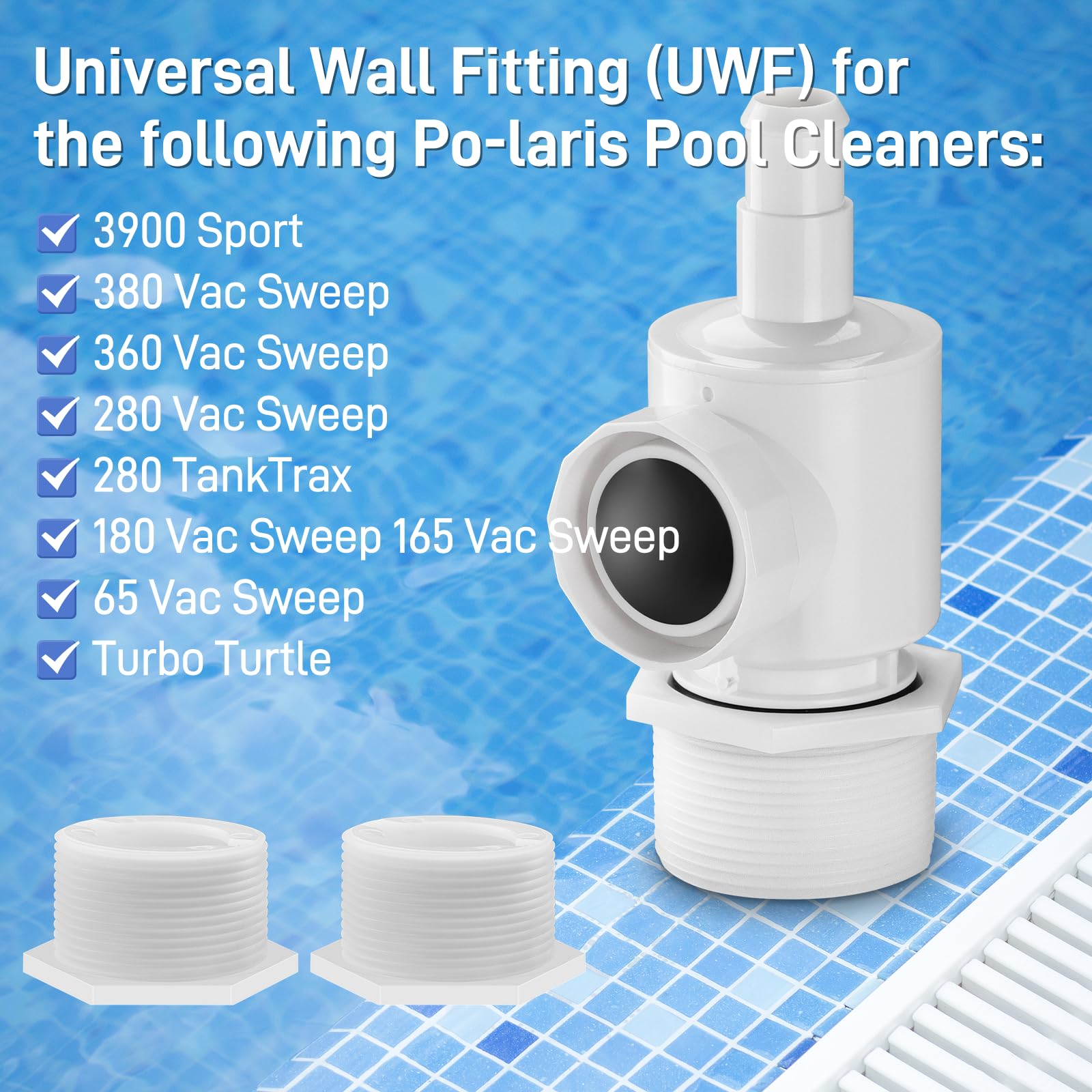 Funmit wall fitting thread detail illustrating 1-1/2 inch thread for leak prevention