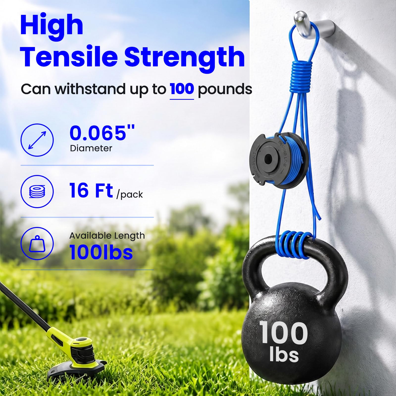 Future Way cap beside spool showing compatibility and easy install