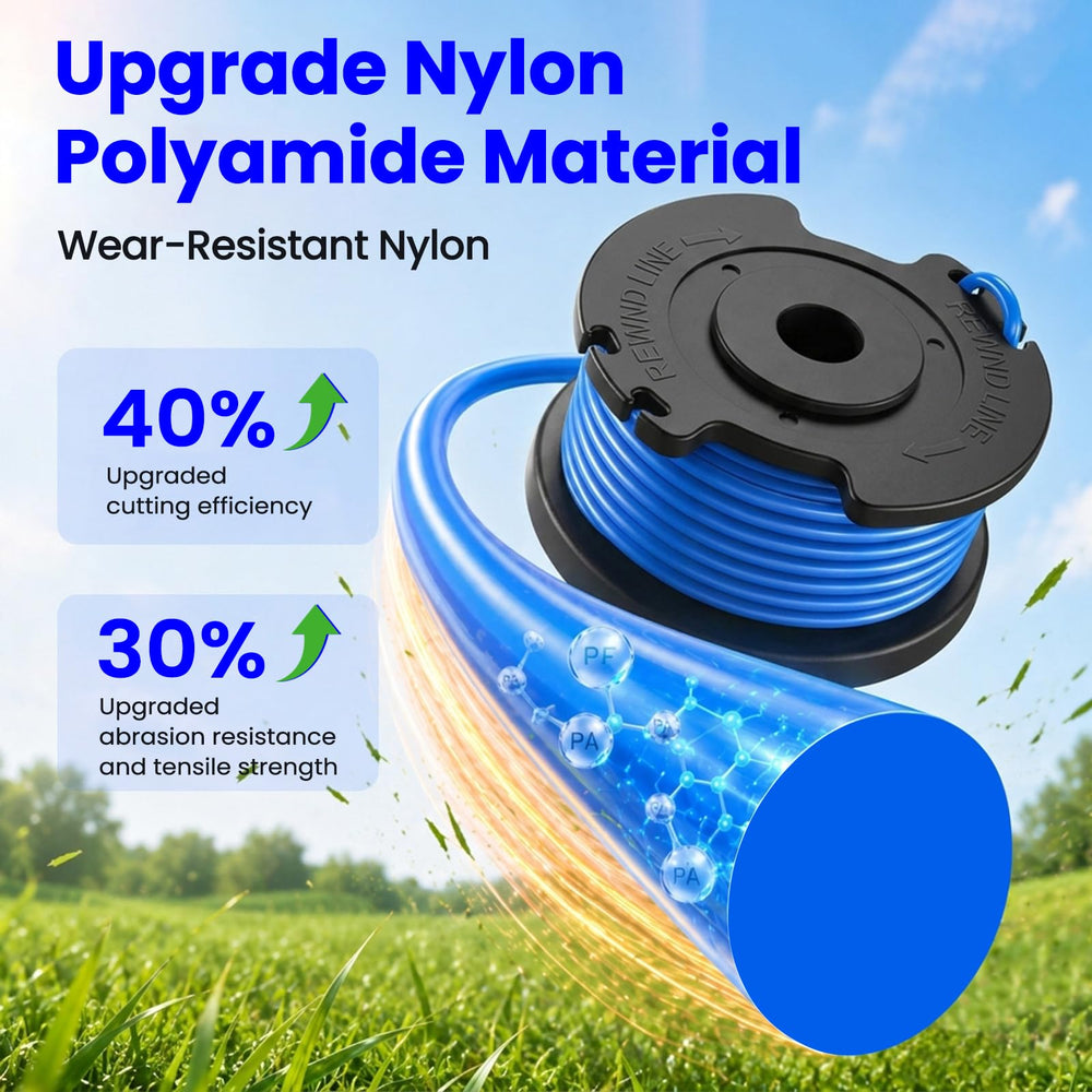 Future Way close-up of nylon line texture highlighting durability
