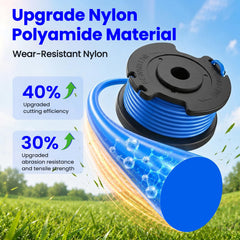 Future Way close-up of nylon line texture highlighting durability