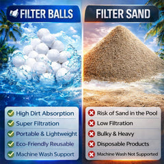 Fwxdbwyl filter balls inside supplied mesh laundry bag for easy washing and containment