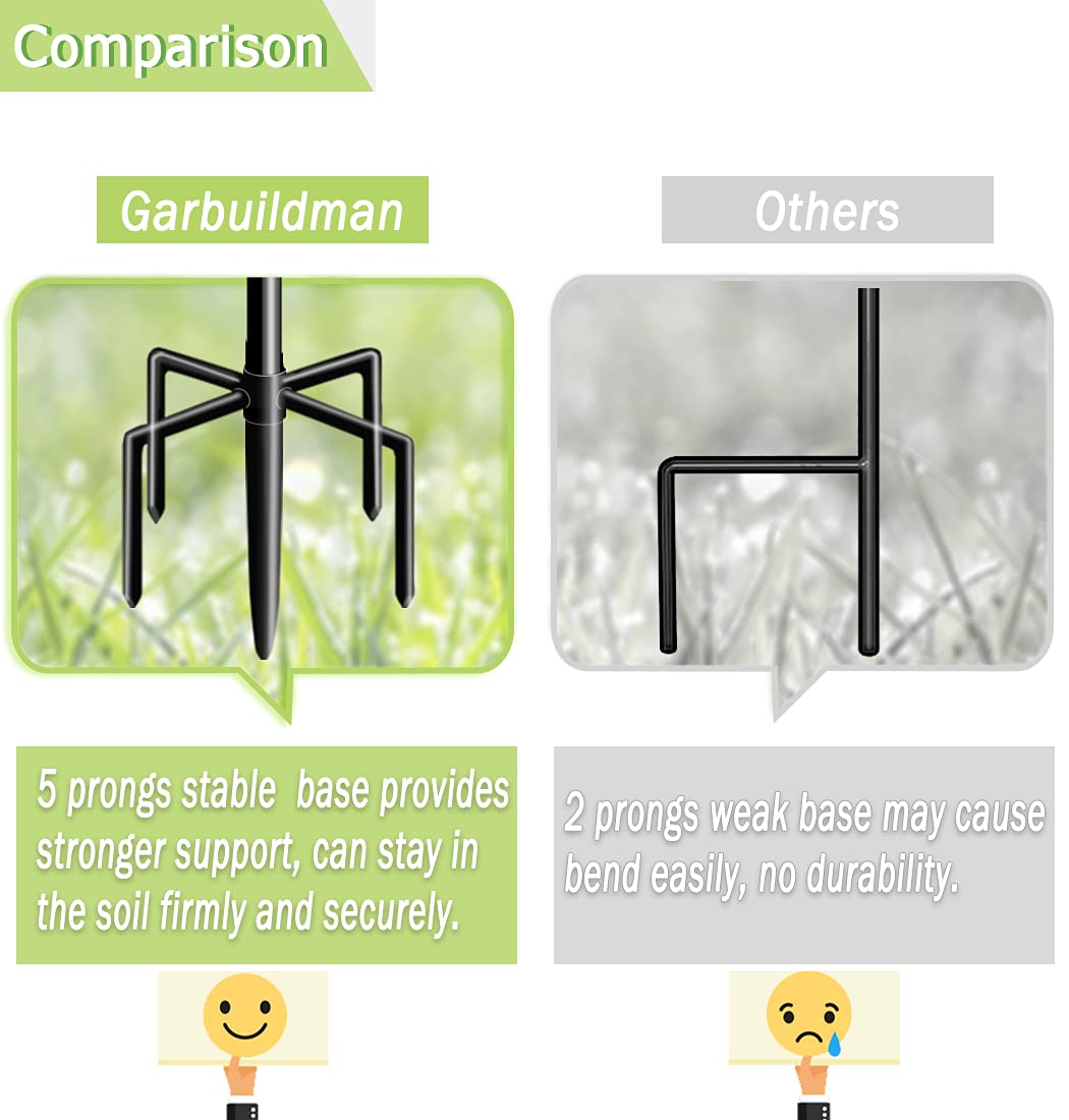 Garbuildman five-prong base in ground, demonstrates stable support in firm soil