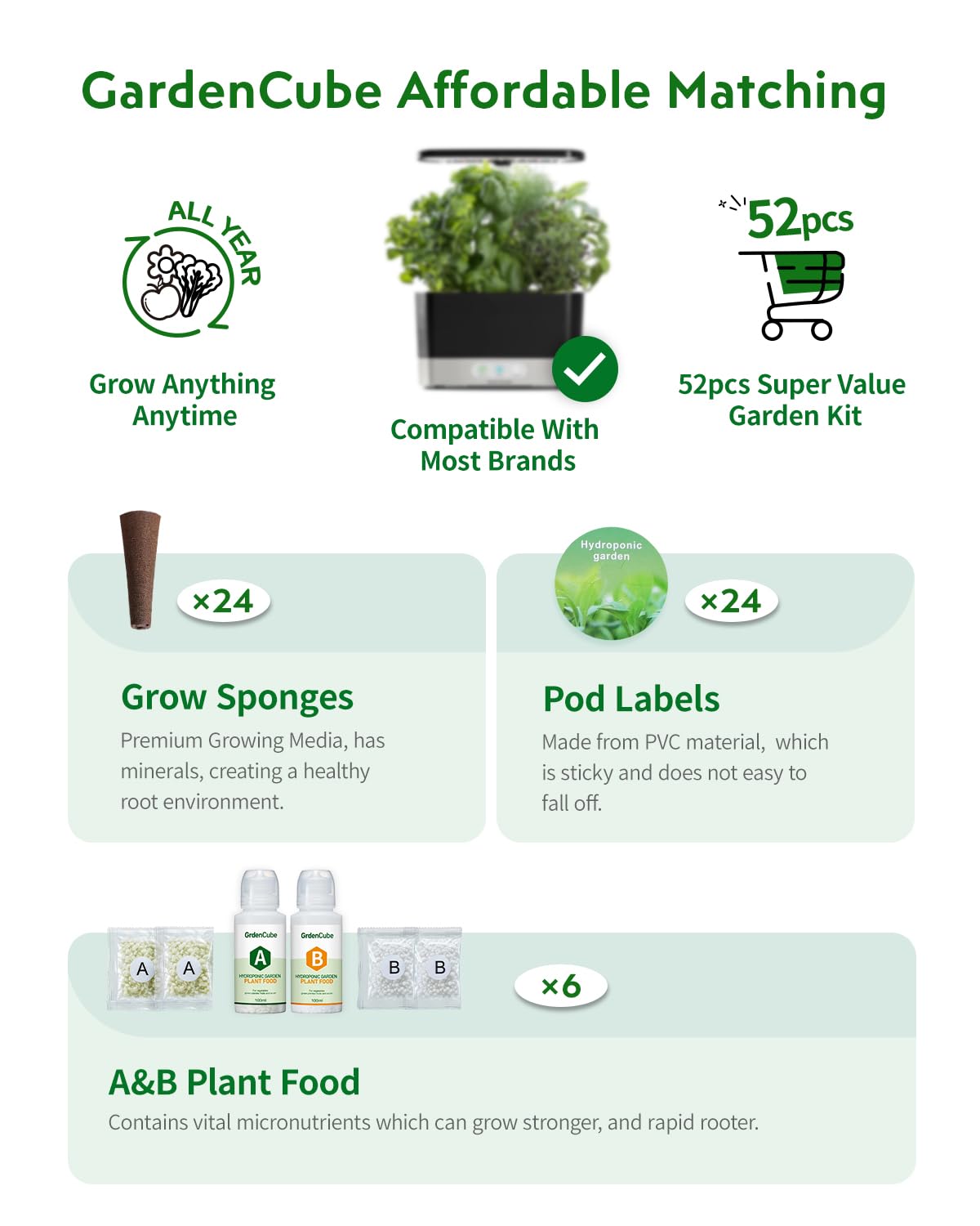 GARDENCUBE nutrient bottles A and B displayed with clear measurement labels
