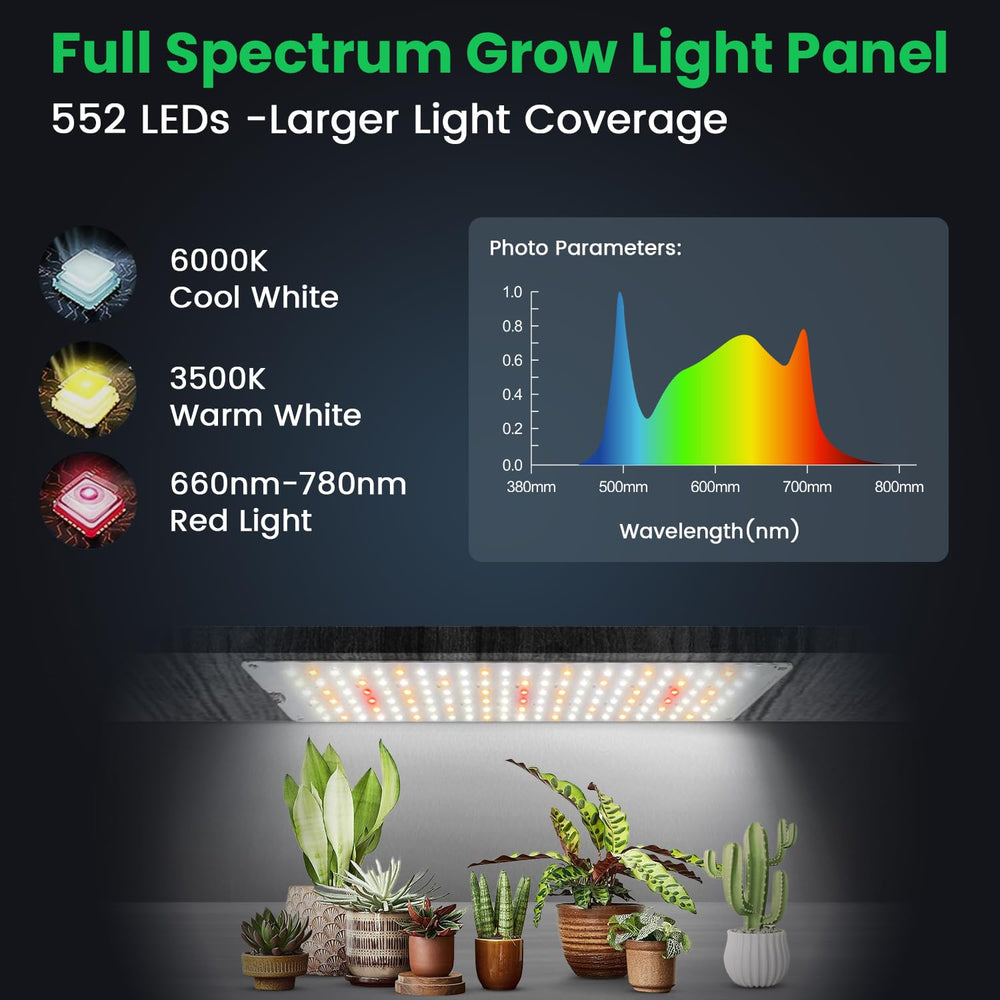 Garpsen LED array showing varied diodes and spectrum coverage for balanced plant light