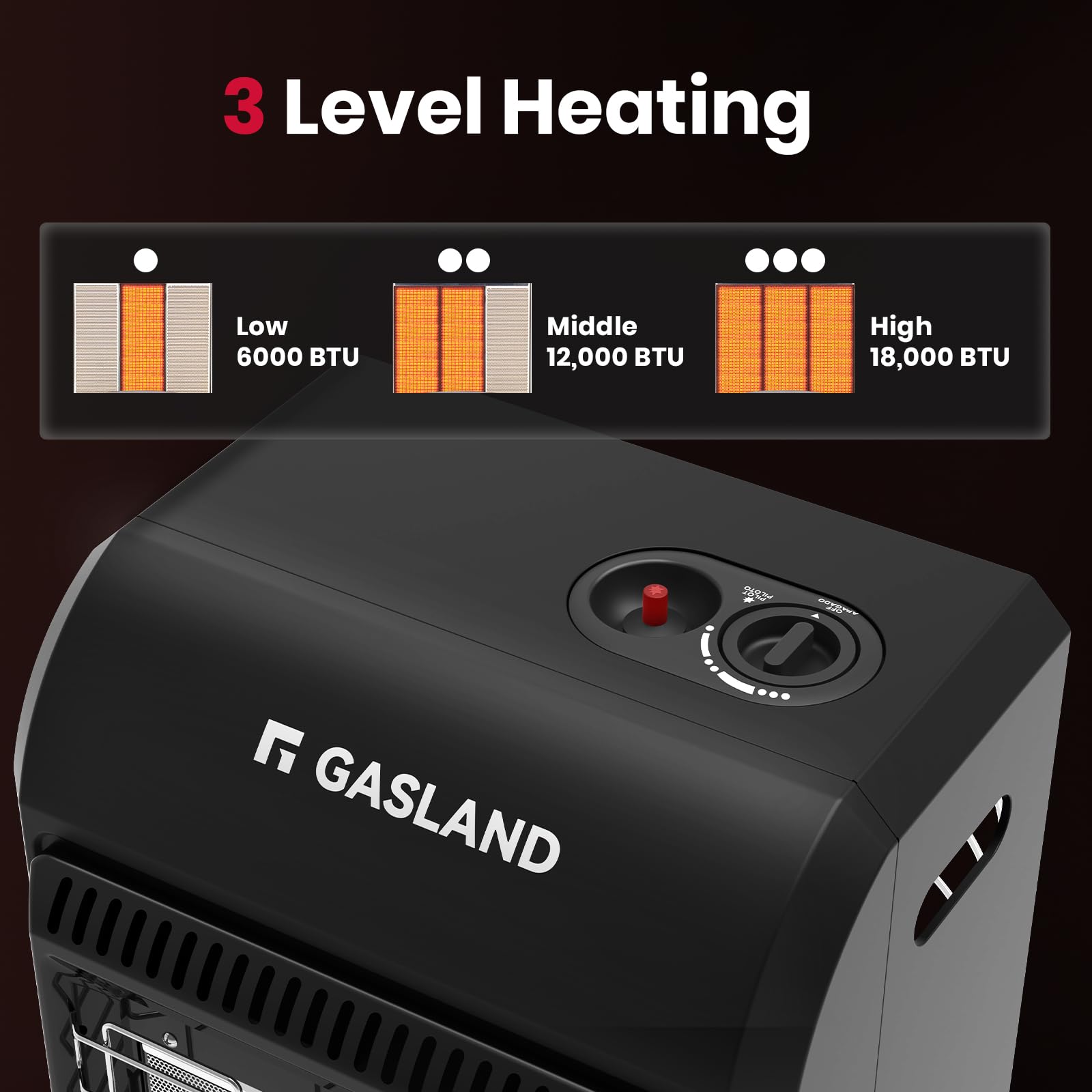 GASLAND internal tank compartment open keeping propane cylinder out of sight
