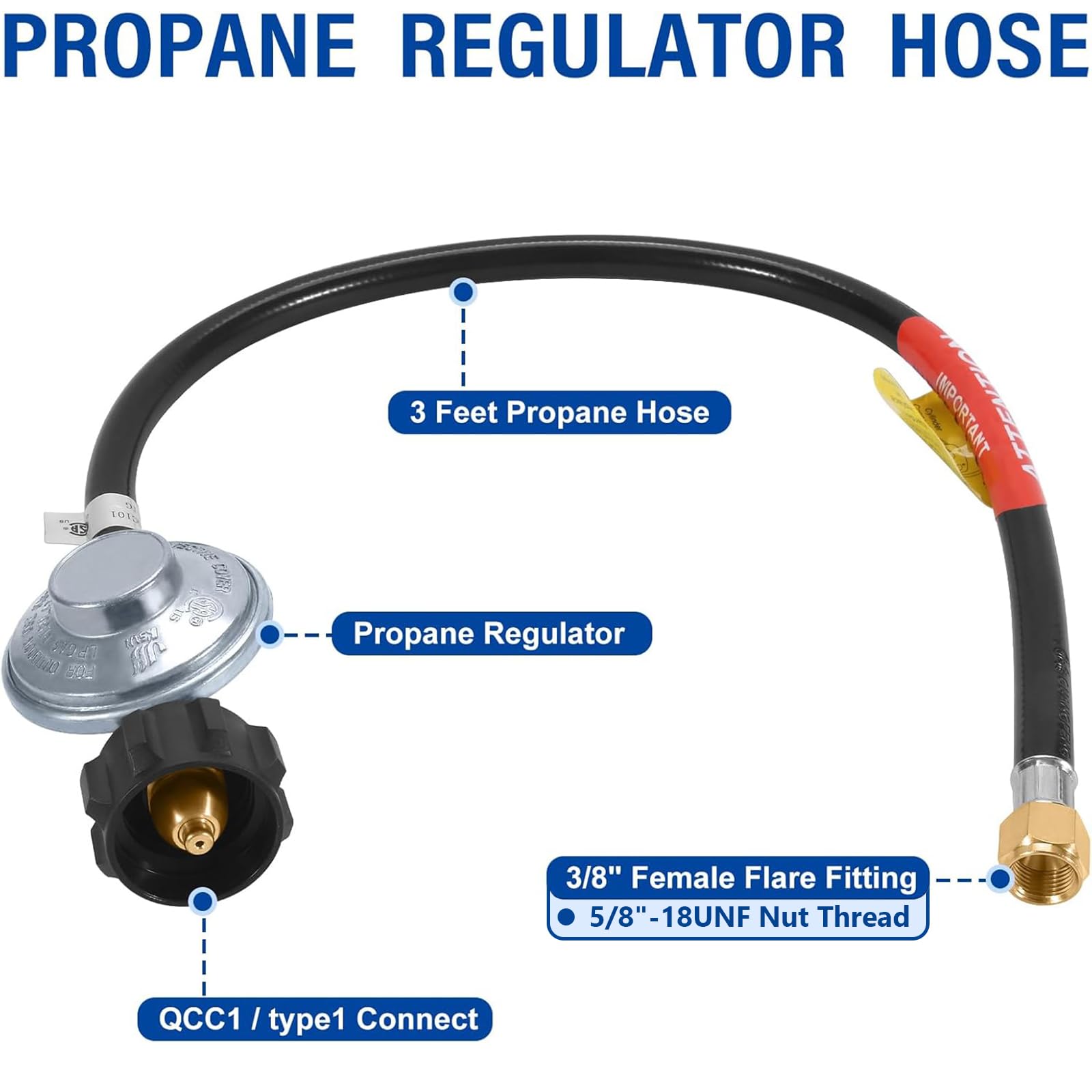 GasSaf close-up of 3/8-inch flare fitting delivering reliable seal benefit