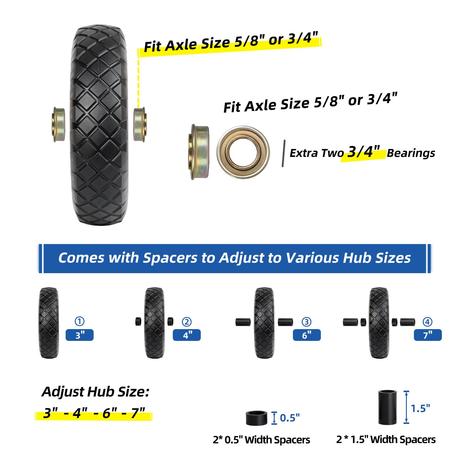 GICOOL adapter kit with spacers and extra bearings for fit flexibility