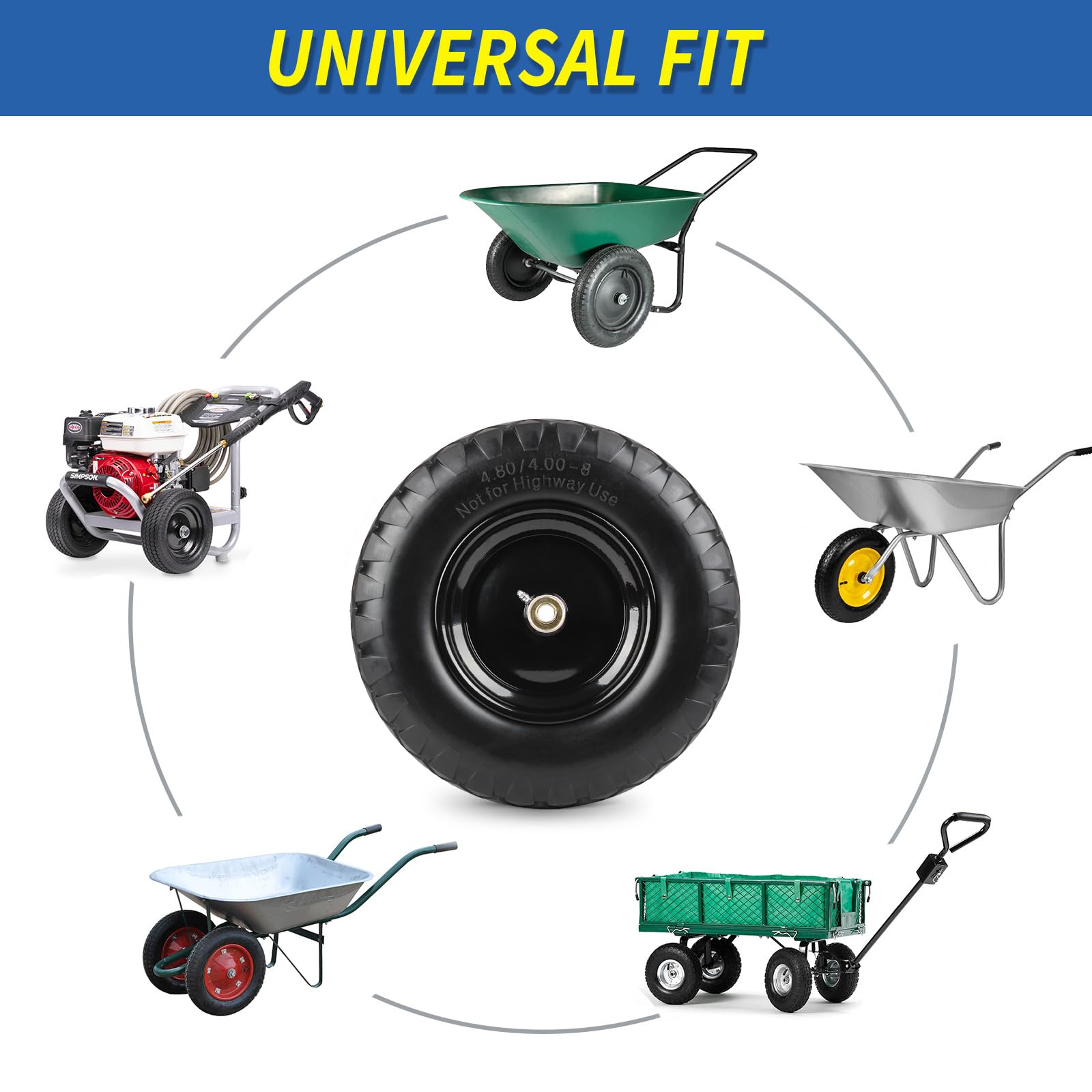 GICOOL installed on garden wagon demonstrating flat-free performance