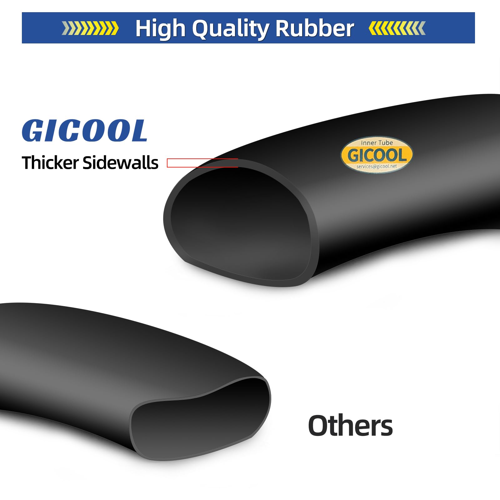 GICOOL thickened natural rubber detail emphasizing puncture resistance and durability