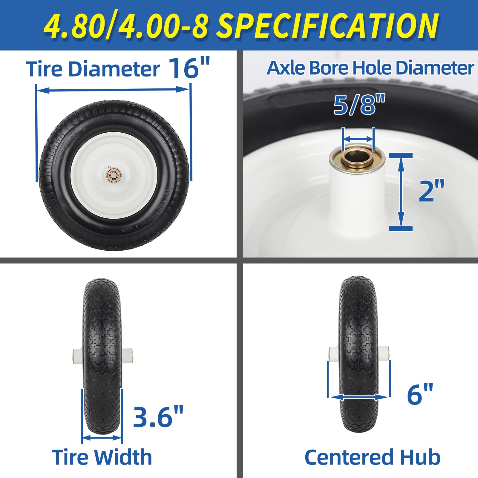 GICOOL close-up of PU foam tread showing durable wear resistance for rough surfaces