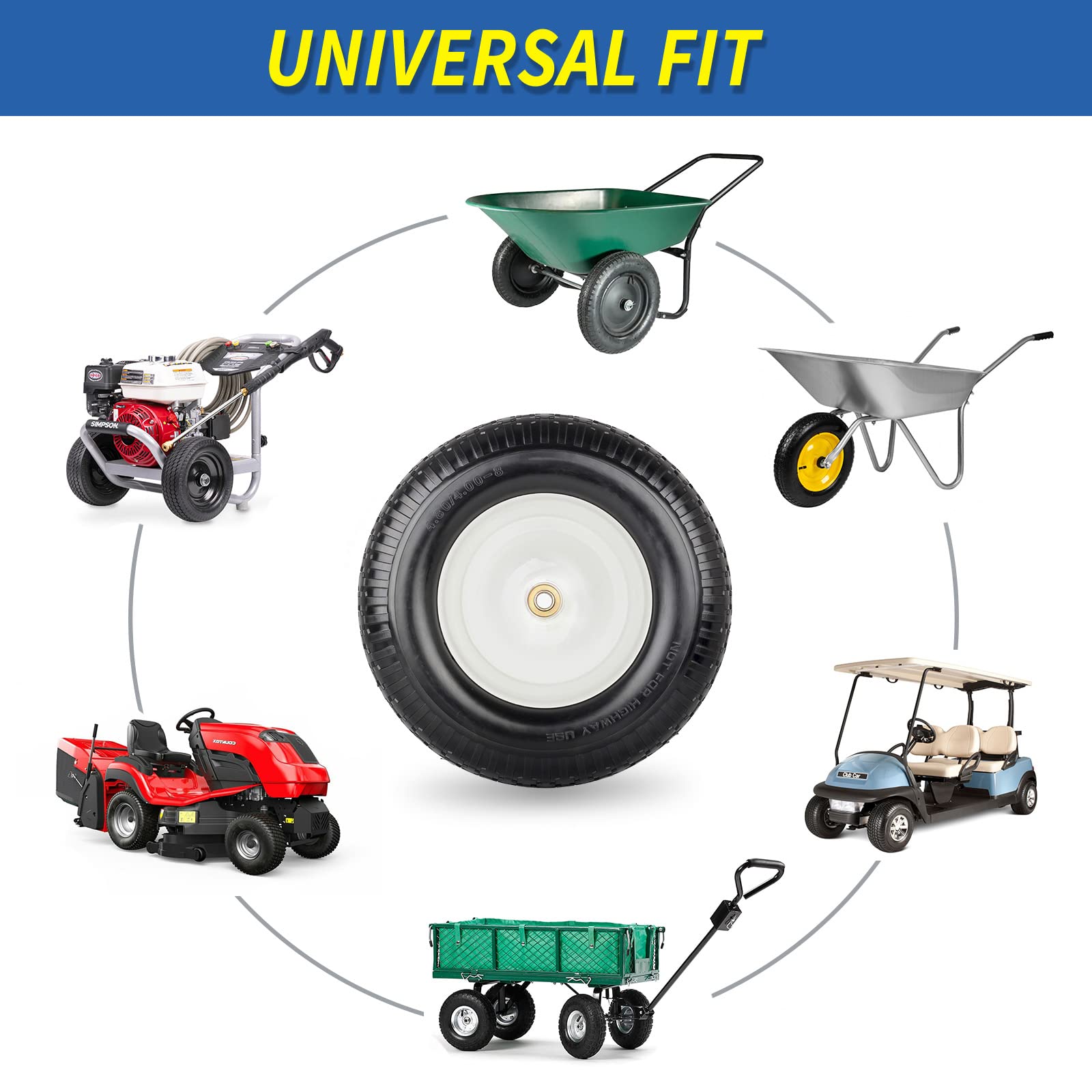 GICOOL wheel mounted on wheelbarrow demonstrating easy replacement and smooth roll