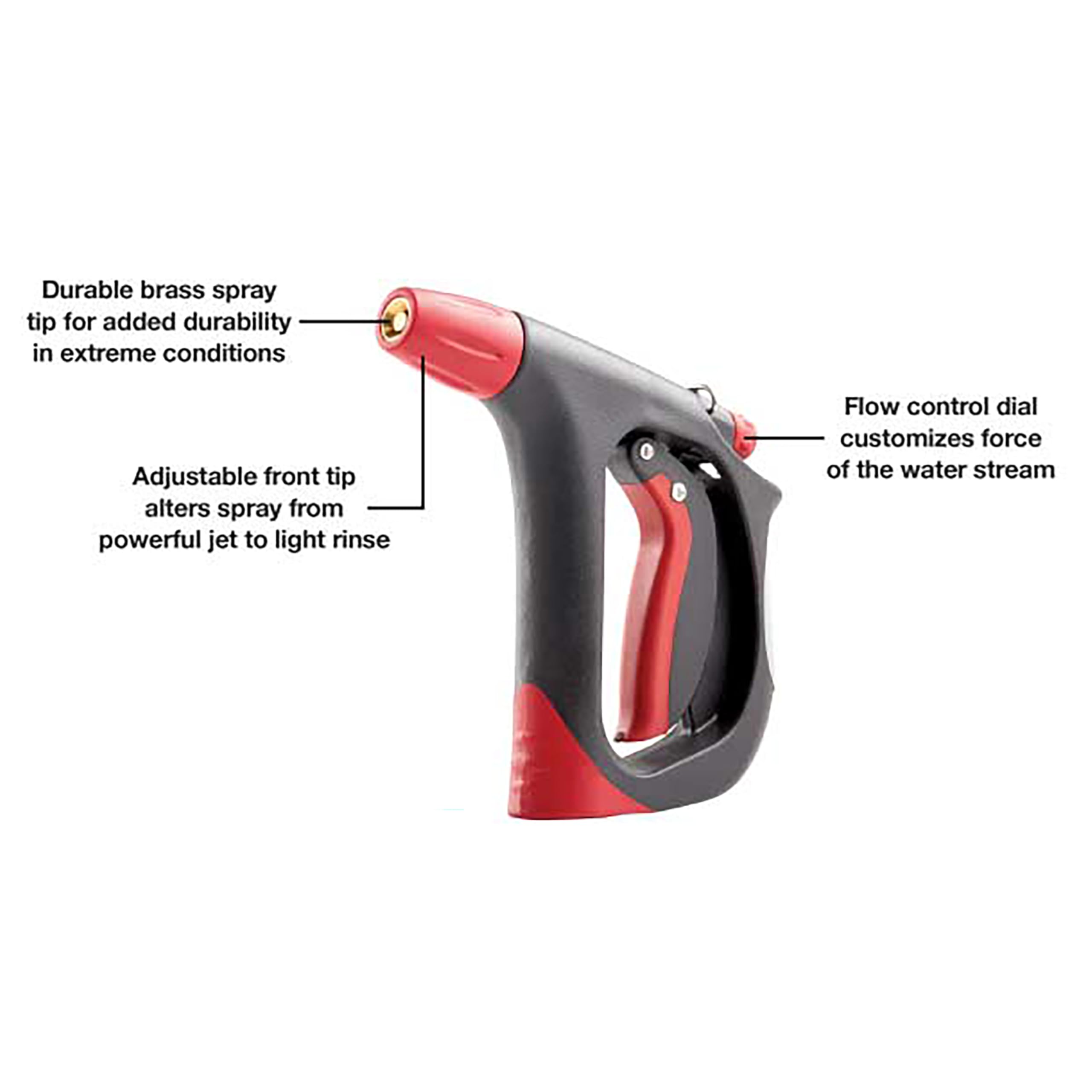Gilmour ThermoGuard overmold handle close-up for heat protection and comfort