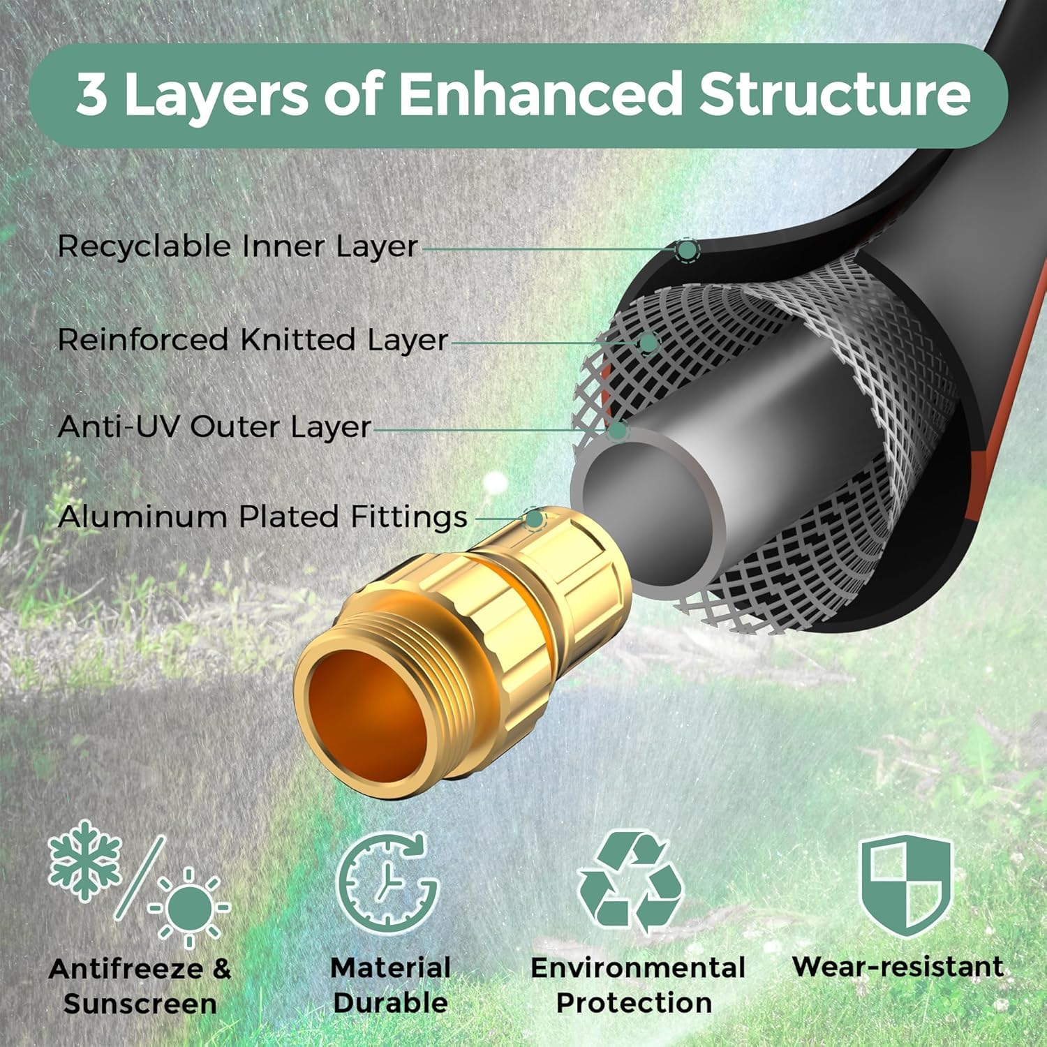 Giraffe Tools hose close-up texture highlighting kink-resistant material
