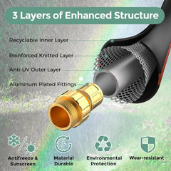 Giraffe Tools hose close-up texture highlighting kink-resistant material
