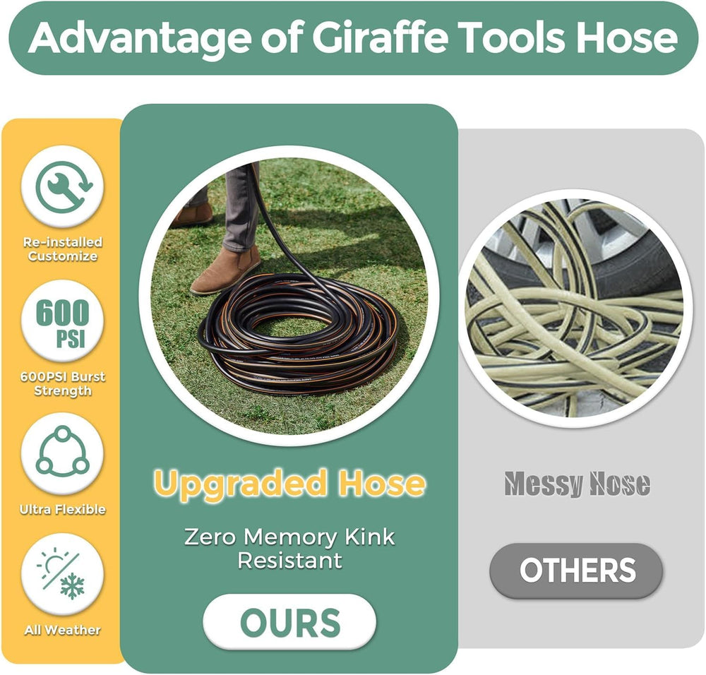 Giraffe Tools hose neatly coiled showing lightweight storage benefit