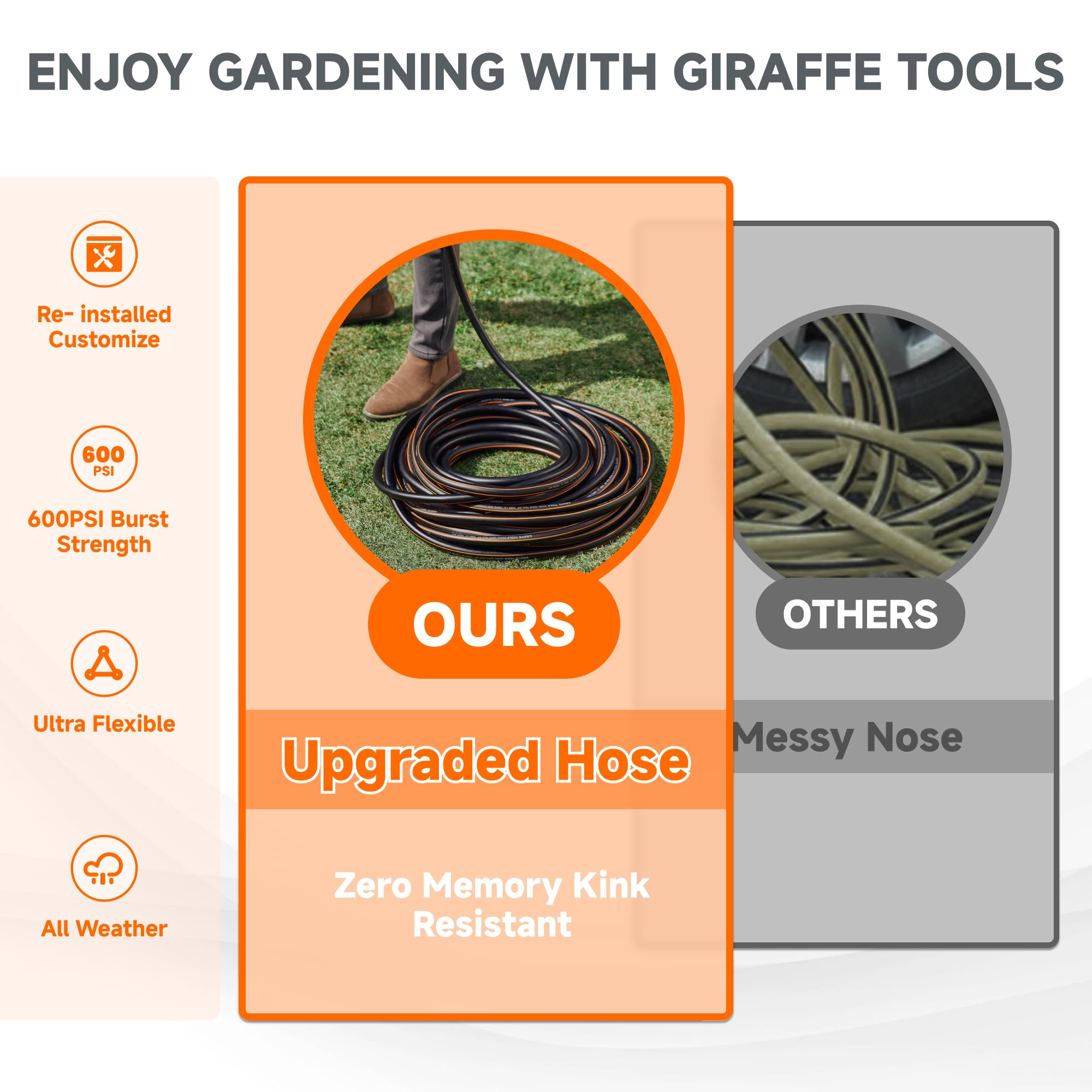 Giraffe Tools hose coiled in snow and sun showing all-weather resistance
