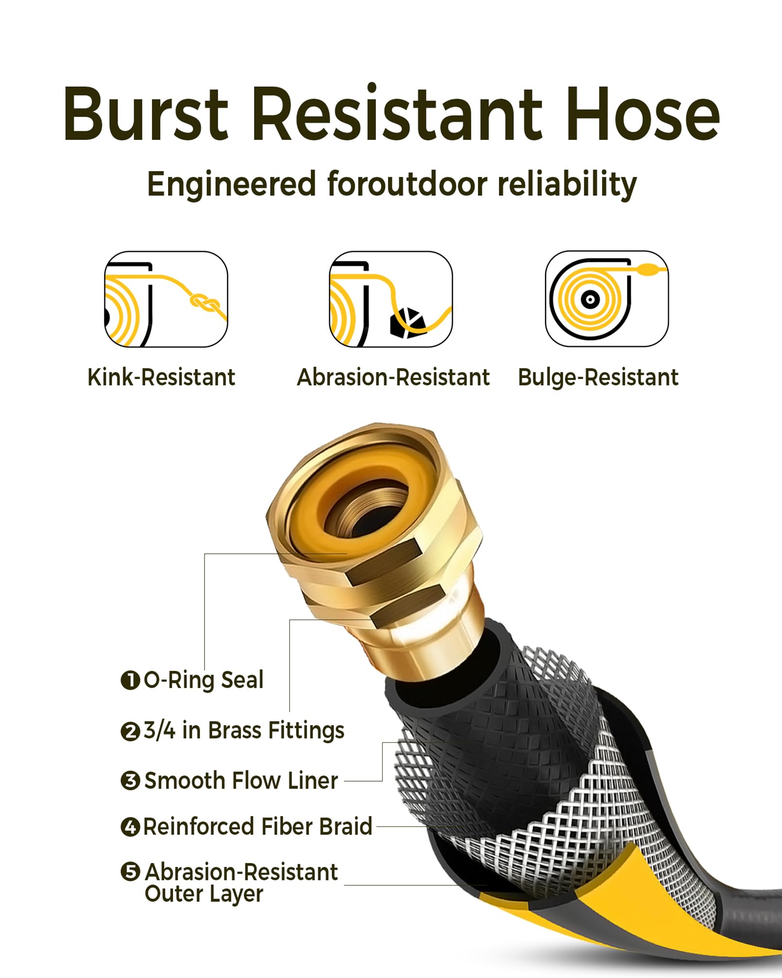 glahoden full 115 ft hose extended with 9-pattern nozzle for versatile watering