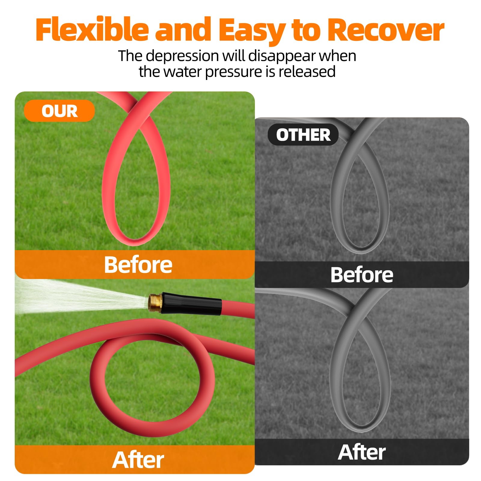 GLOSHOOTING hose discharging hot water illustrating heat tolerance to 190℉ and safe handling