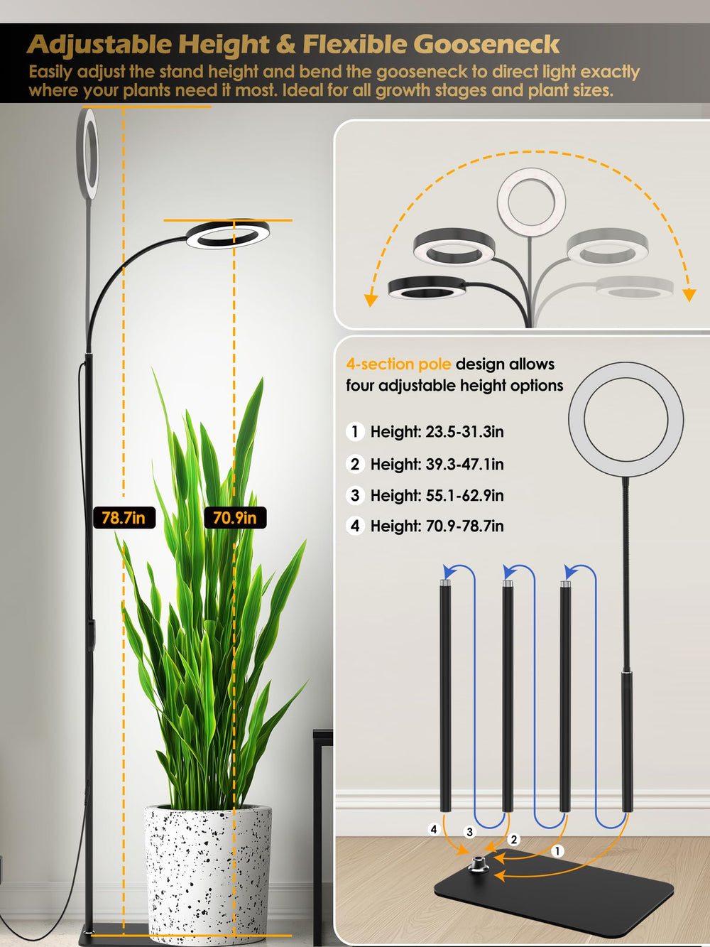 GLOWRIUM LED diodes close detail for efficient spectrum output