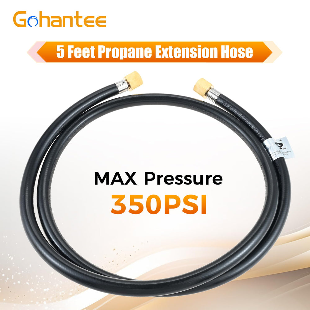 gohantee rubber hose texture detail showing weather resistance benefit long-lasting use