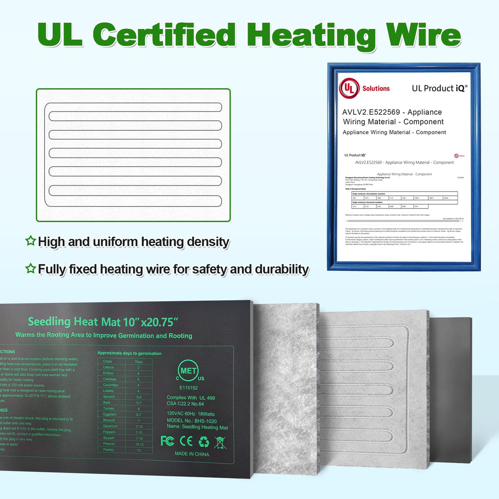 GOLOPET heating mat beside ruler showing 10 by 20.75 inch size advantage
