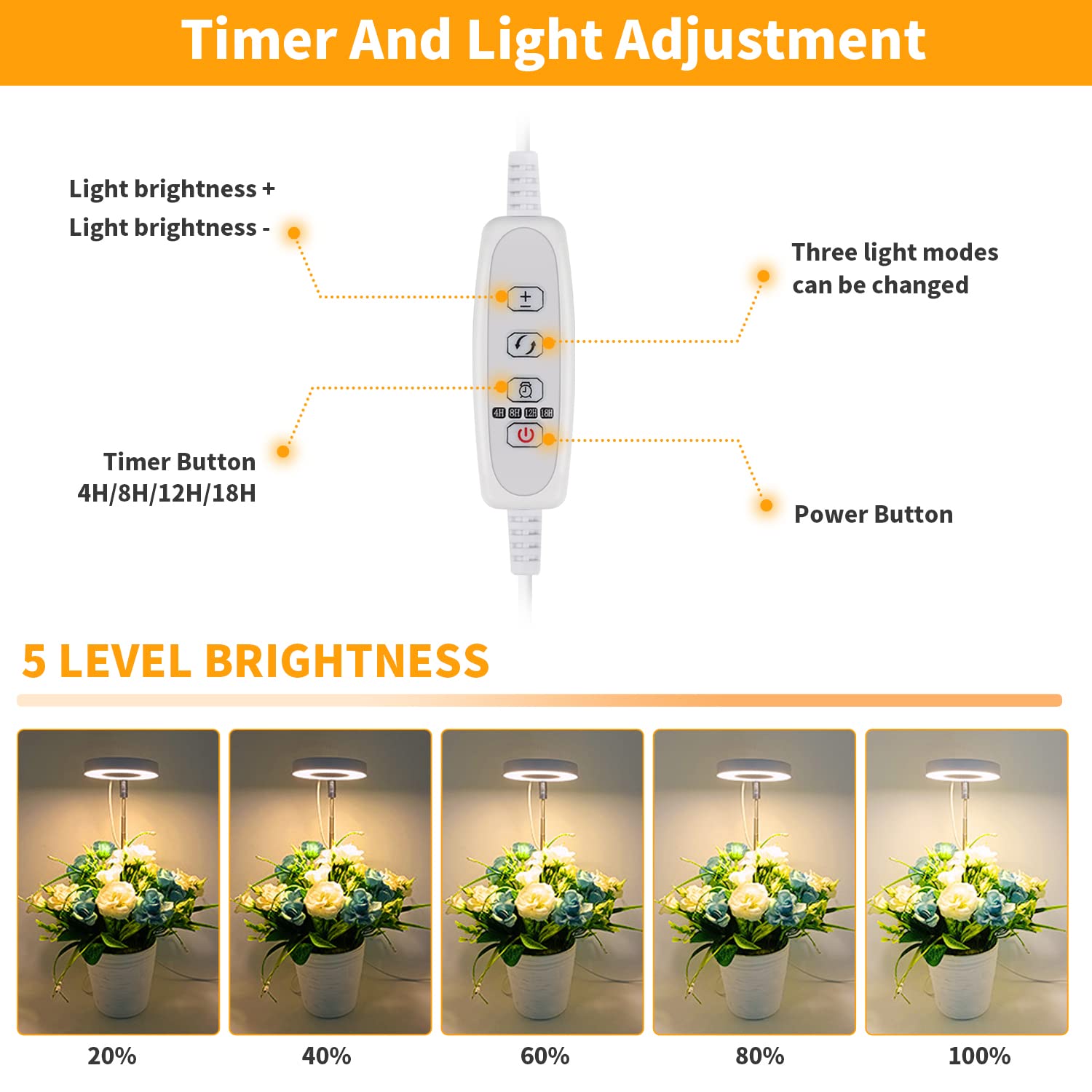 GooingTop Halo remote and timer display showing easy spectrum and schedule control