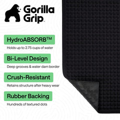 GORILLA GRIP close-up of plush HydroABSORB fibers for rapid water uptake