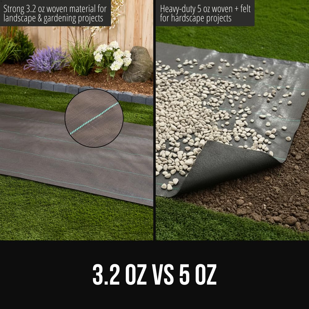 GORILLA GRIP fabric laid under mulch illustrating long-lasting weed protection