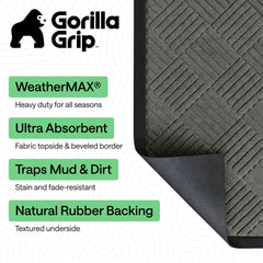 GORILLA GRIP close-up of woven texture and grooves showing scraping action to remove dirt from shoes