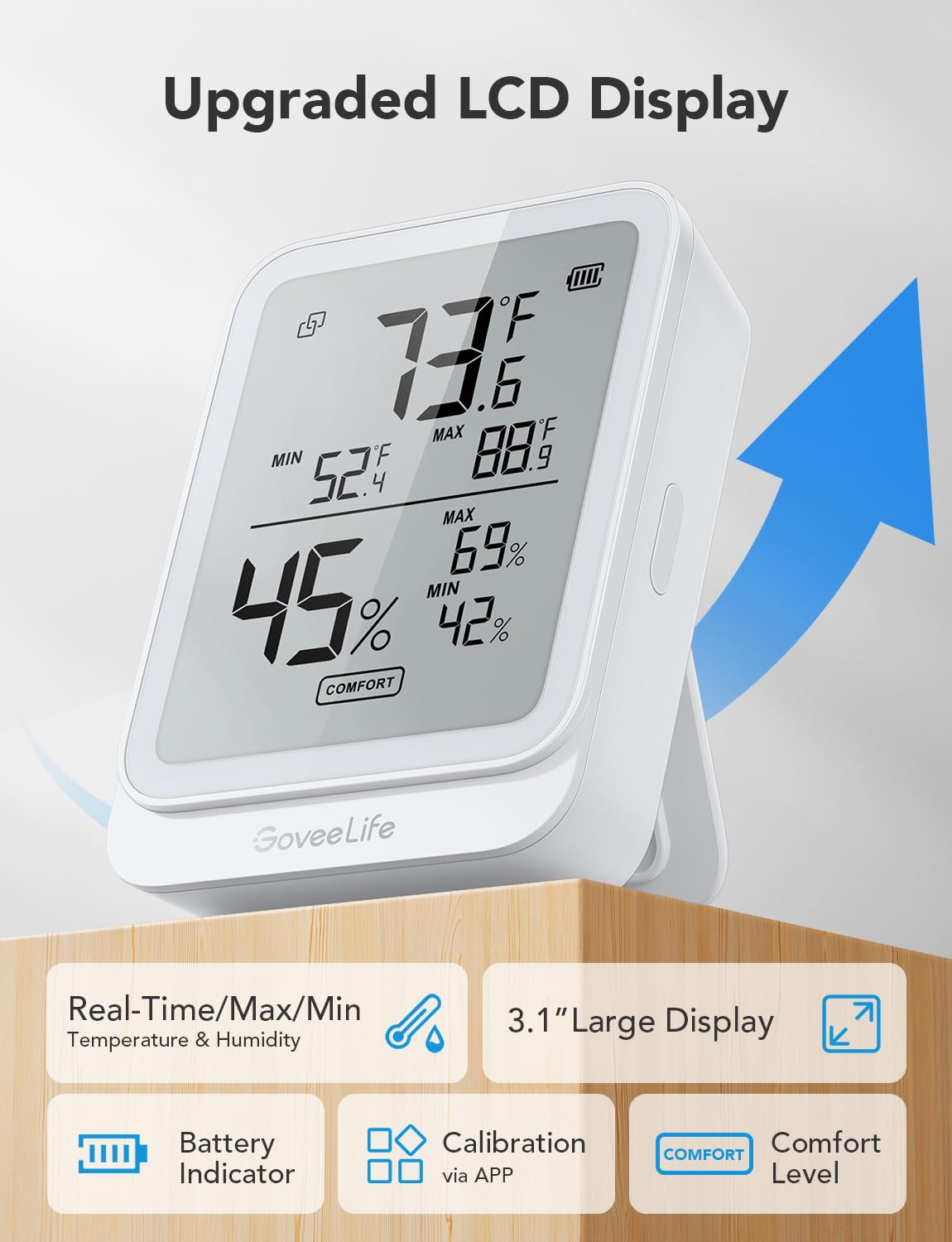 Close-up of GoveeLife H5104 LCD digits highlighting accuracy and easy readout